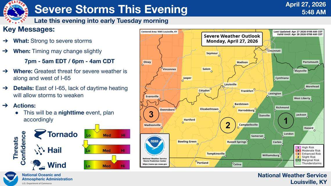 Severe weather expected in Central Kentucky this week. What to know