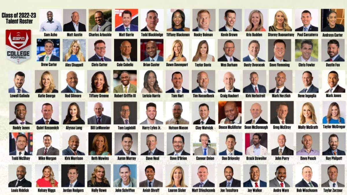 ESPN announcers and on-air personalities for the 2022 college football season.