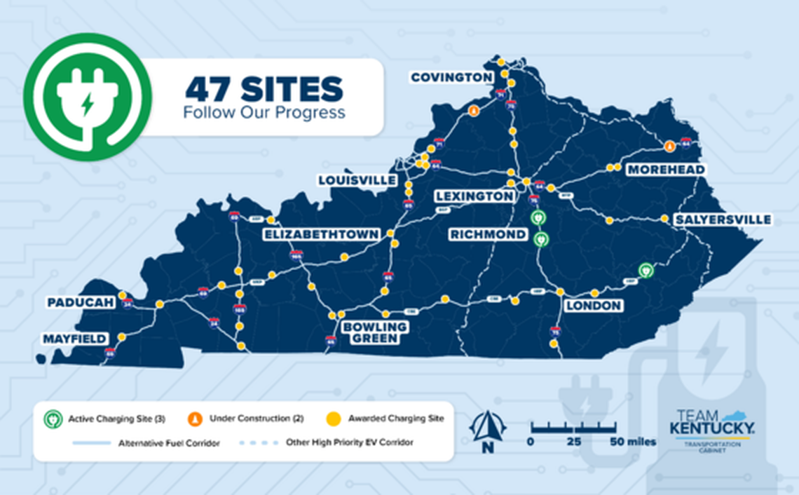 Kentucky’s EV (Electric Vehicle) Charging Program installs fast-charging​ stations across Kentucky for electric vehicles, with 47 locations planned for across the state.