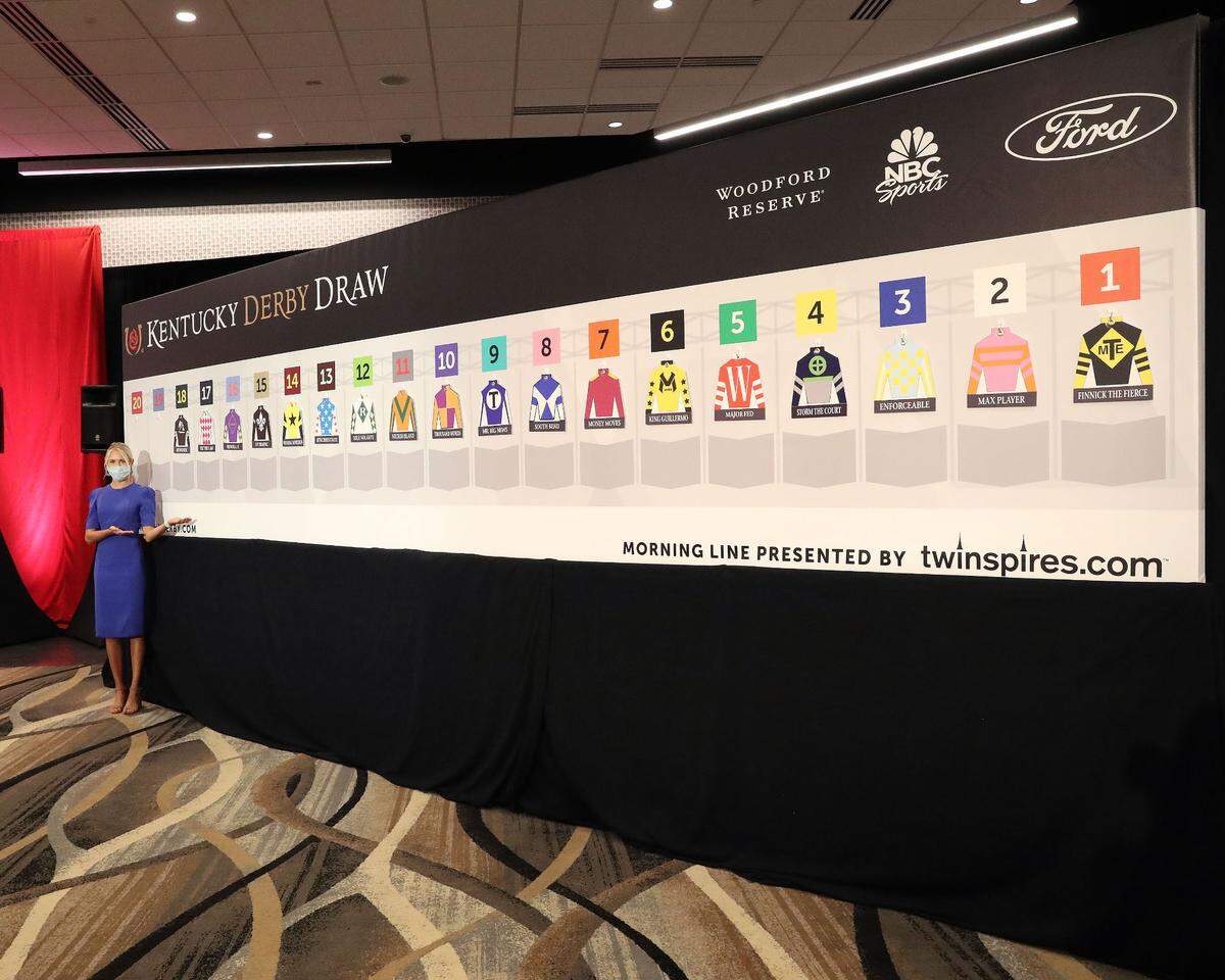 Tuesday’s post-position draw ended with the top three betting choices side-by-side-by-side on the far outside.