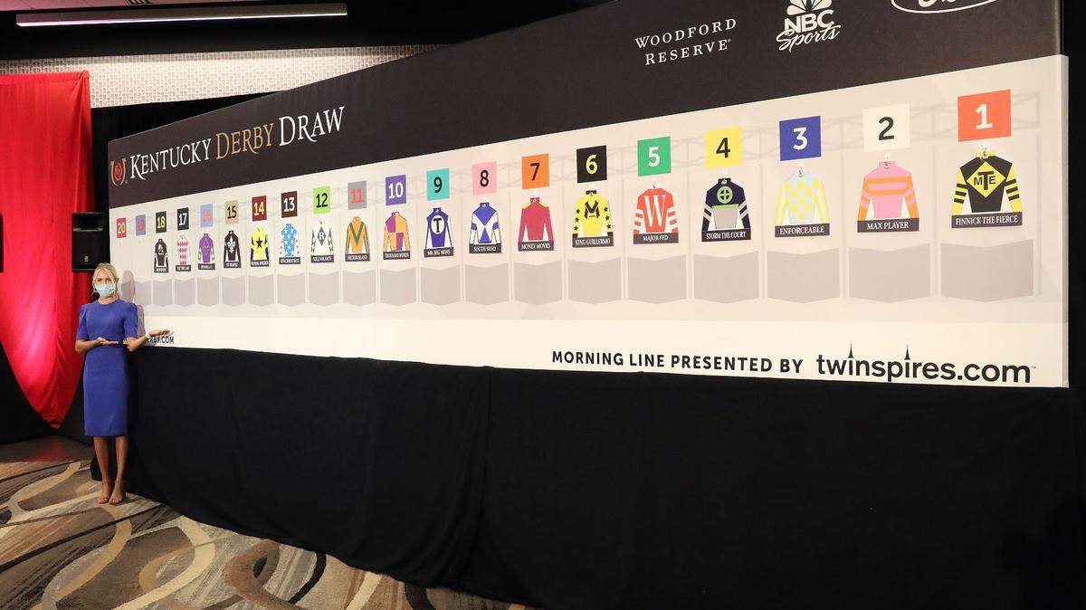 The favorites for Saturday’s Kentucky Derby won’t have any trouble finding each other