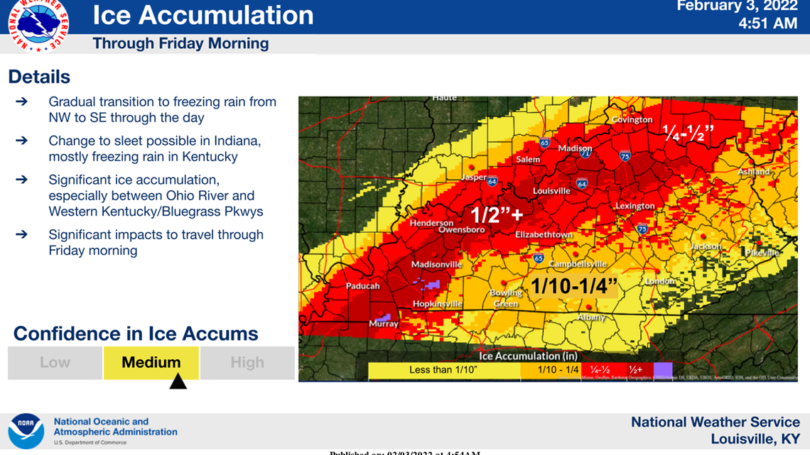 Updated forecast: How much ice will Lexington  get from winter storm? When?