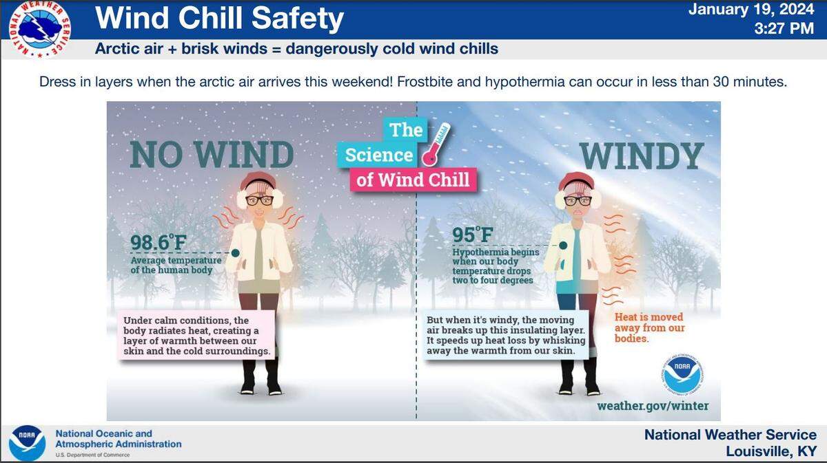 The National Weather Service said dressing in layers can help people stay warm when the temperature drops.