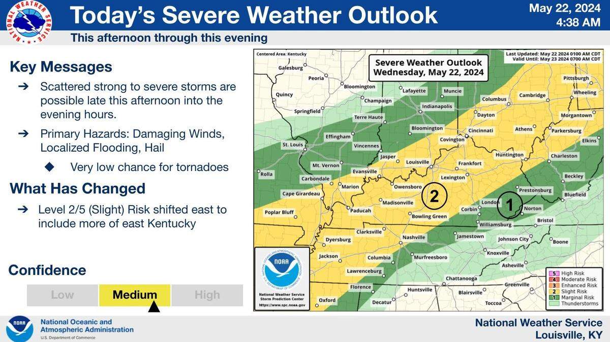 A severe weather threat for Kentucky exists Wednesday, featuring chances of damaging winds, hail and localized flooding.