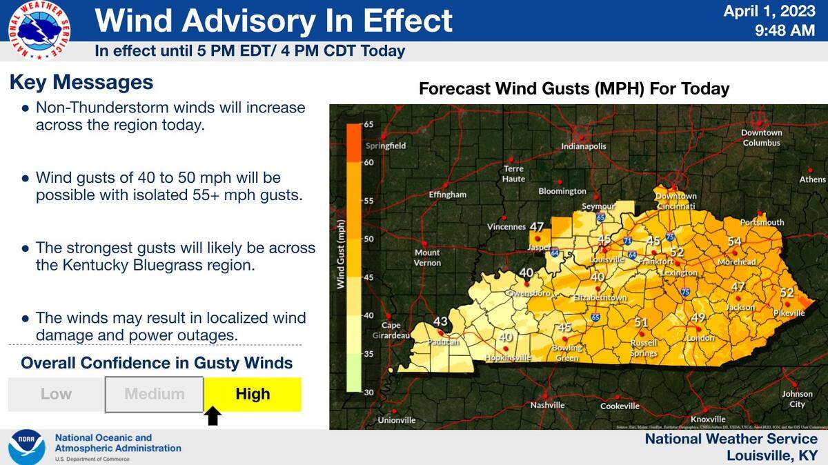 Much of Central Kentucky was under a high wind warning until 4 p.m. Saturday, the National Weather Service in Louisville said.