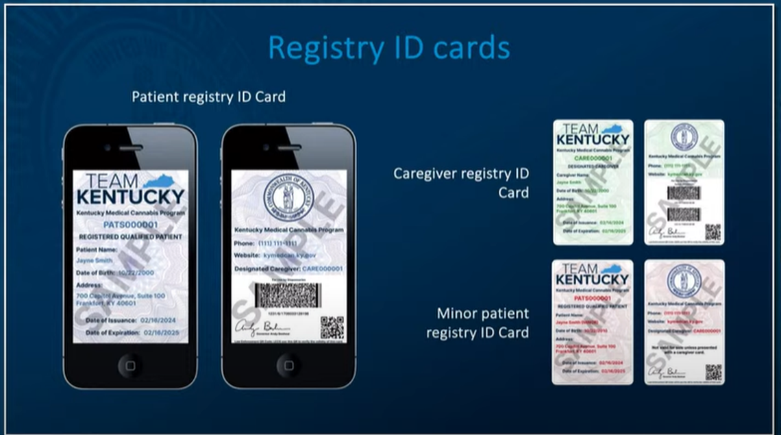 A screen capture from a virtual press conference Kentucky Gov. Andy Beshear gave Thursday, March 14, depicts what a typical medical cannabis ID card will look like when the state's program launches in 2025. The card has a barcode and QR code for security purposes, including identifying information. 