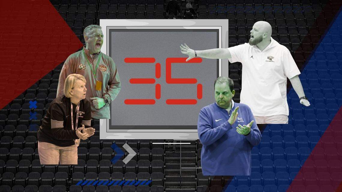 ‘It’s where basketball is now.’ Coaches sound off on new KHSAA shot clock ruling