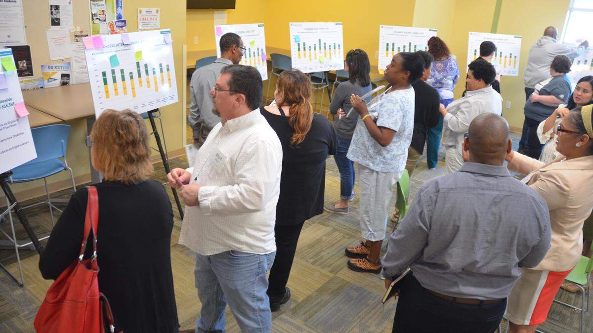 At the  Kentucky Parent Leadership Summit in April, parents participated in a ‘datawalk’ to better understand how Kentucky 
students are achieving. The summit was in Lexington at the Bluegrass Community and Technical College.