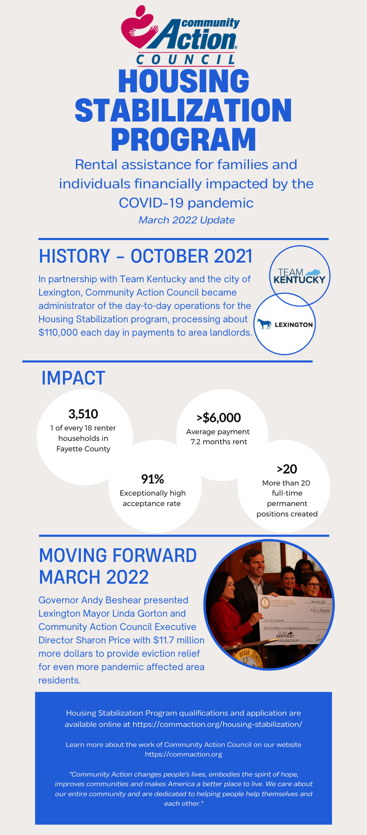 A graphic from the Community Action Council details the March 2022 update from the organization’s rental assistance program.