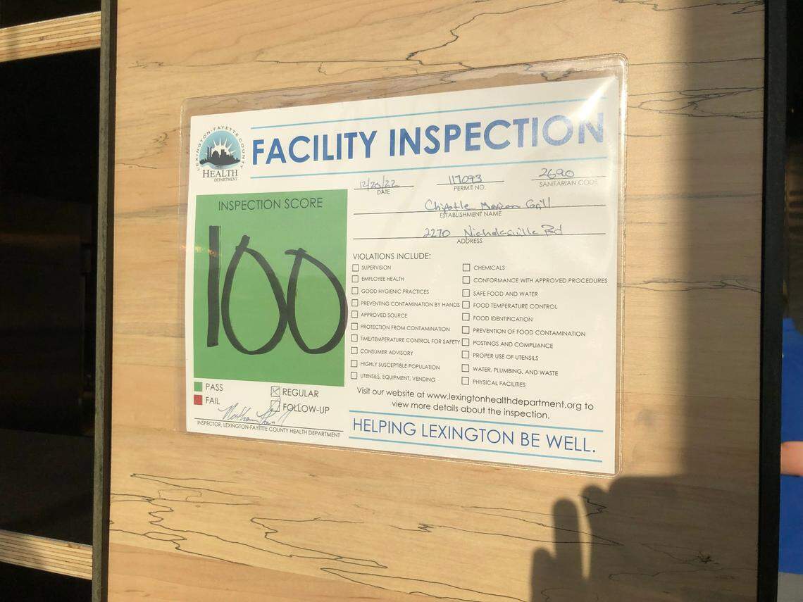This Chipotle at 2270 Nicholasville Road in Lexington scored a perfect 100 on its most recent regular health inspection in December 2022. Dining venues in Lexington are inspected at least twice a year. 