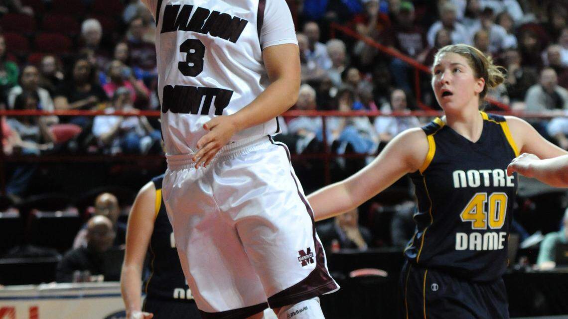 Marion Co Notre Dame Basketball