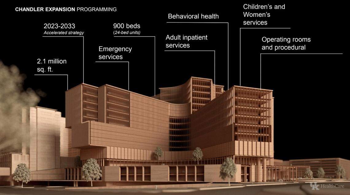 A rendering of the current design of UK HealthCare’s Albert B. Chandler Hospital expansion project. The project is still in the design phase, and may change before construction begins.