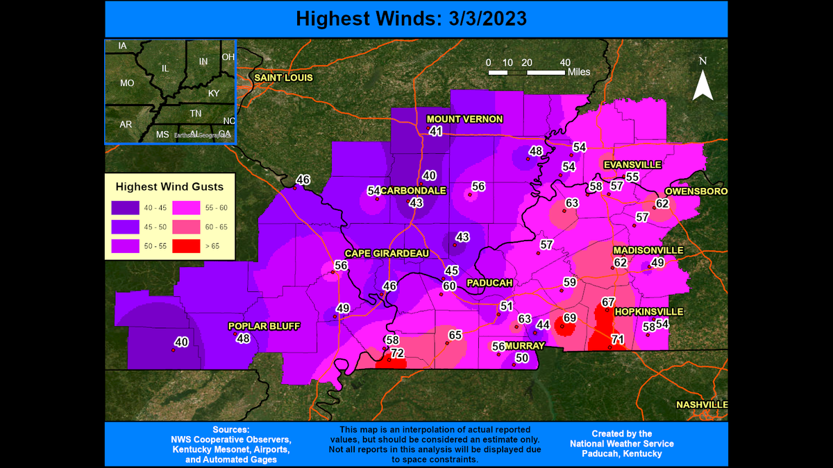 Wind gust speeds in Western Kentucky peaked at just over 70 miles per hour in Christian and Fulton counties, according to the National Weather Service.