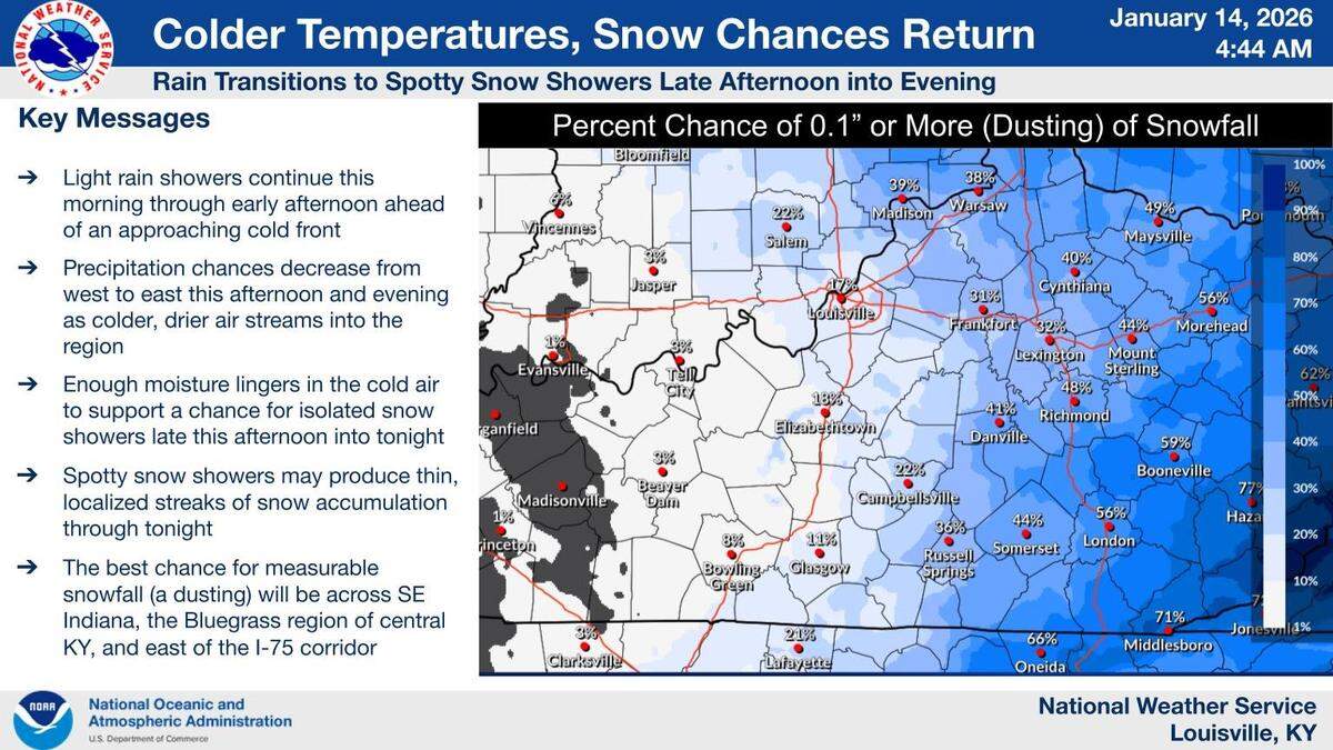The best chances for snow in the Bluegrass region will be Friday morning, and Friday night through Saturday.