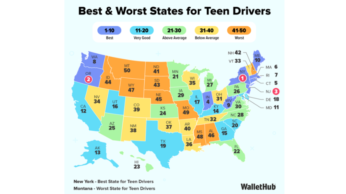 How good (or bad) are teen drivers in Kentucky? Here are the rankings