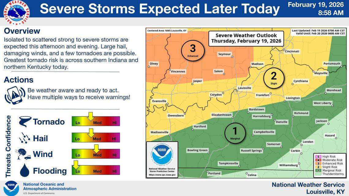 Severe weather expected in Kentucky on Thursday, Lexington put on tornado watch