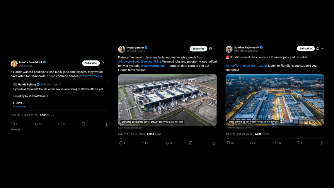 X influencers’ other similar posts