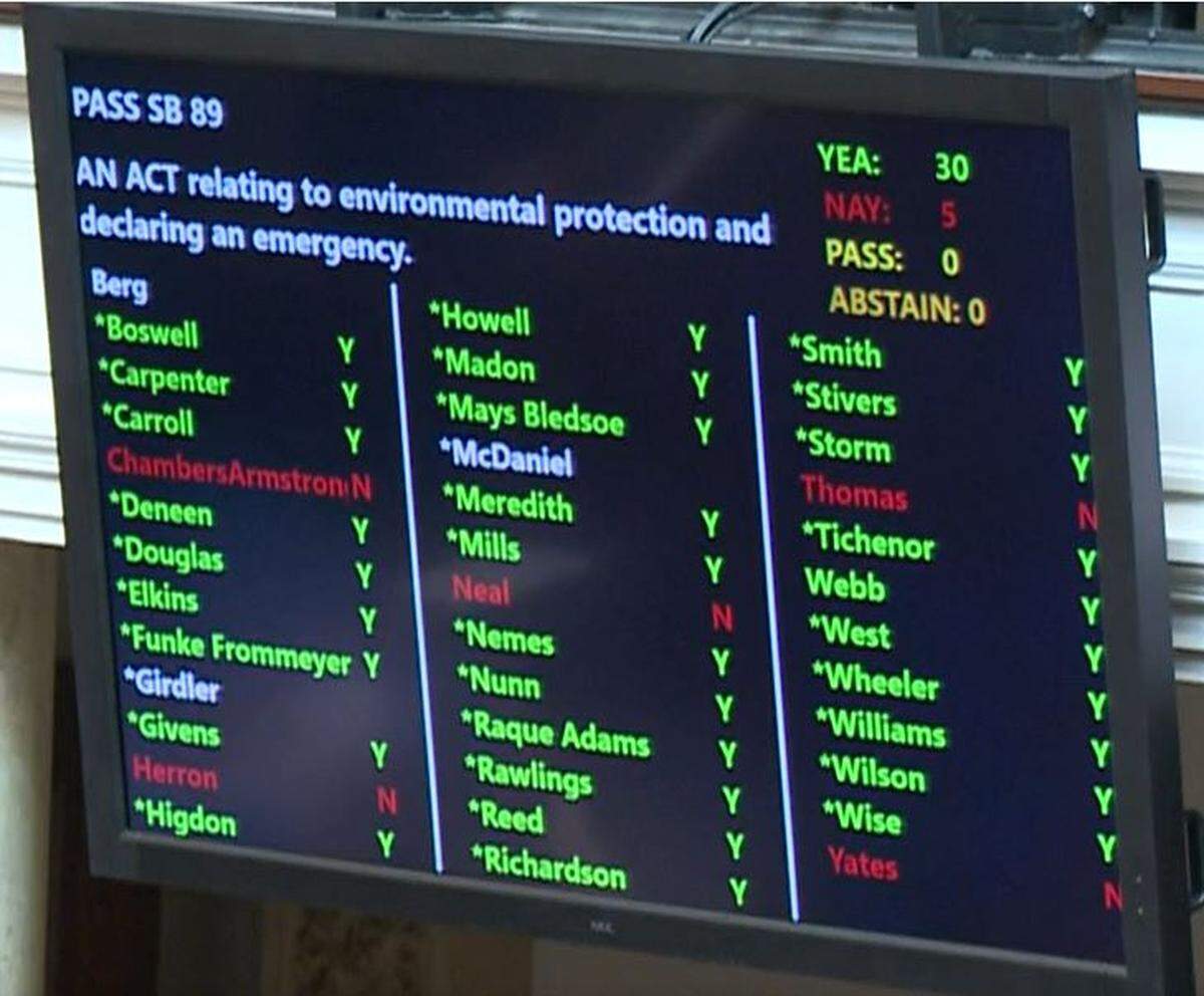 The Kentucky Senate voted 30-to-5 on Friday for Senate Bill 89, to loosen the state’s water pollution laws.