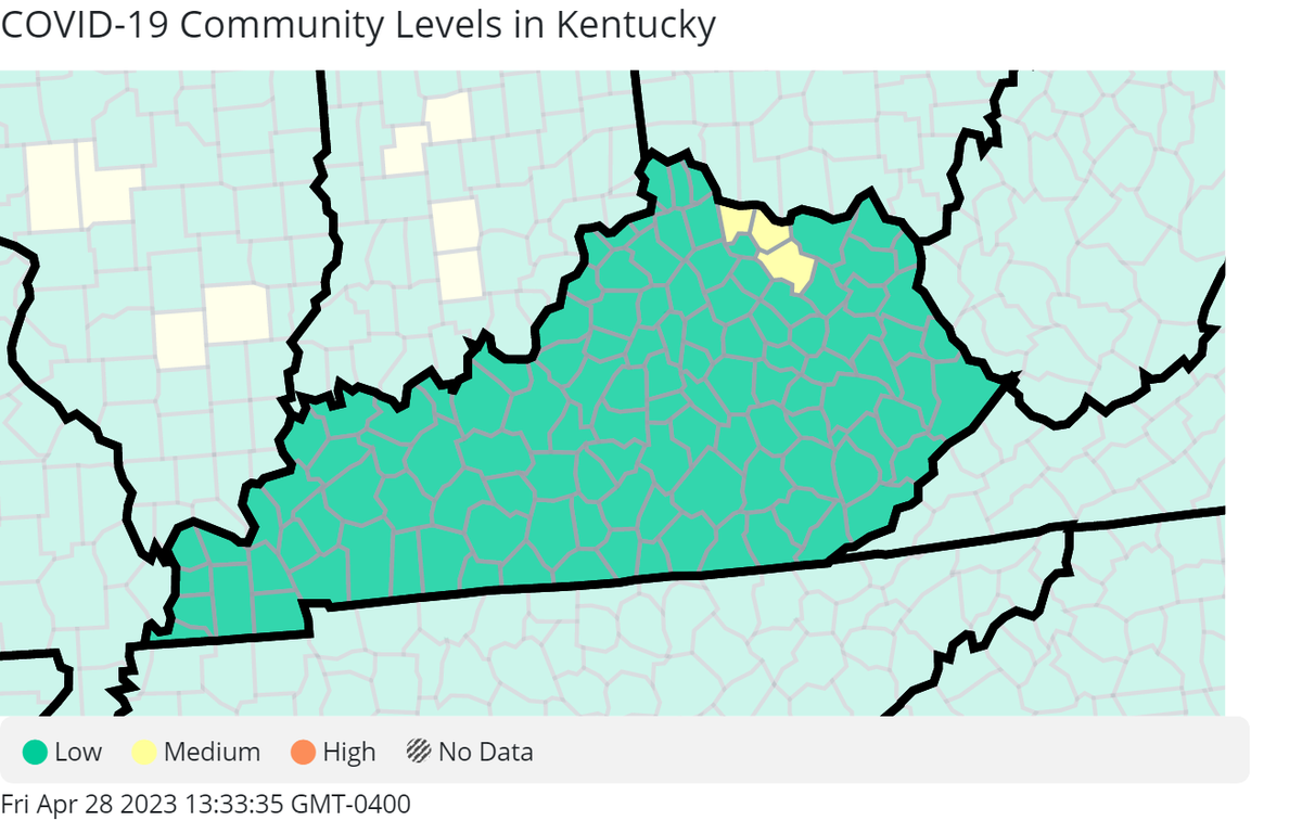 A map displaying the latest COVID-19 community levels from the CDC shows that Bracken, Fleming and Mason County are reporting elevated levels of the disease as of Thursday, April 27, 2023. 