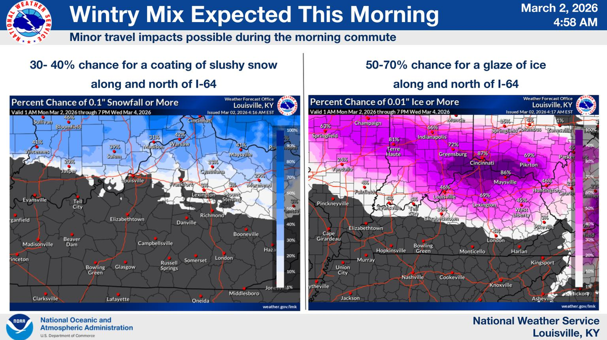 Wintry mix of snow, sleet and freezing rain is expected for northern and central Kentucky areas on March 2, 2026.