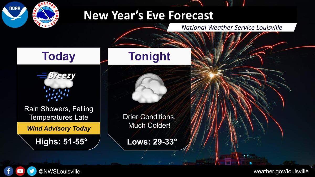 Evening weather conditions are expected to be dry but chilly after a rainy and windy day on New Year’s Eve.