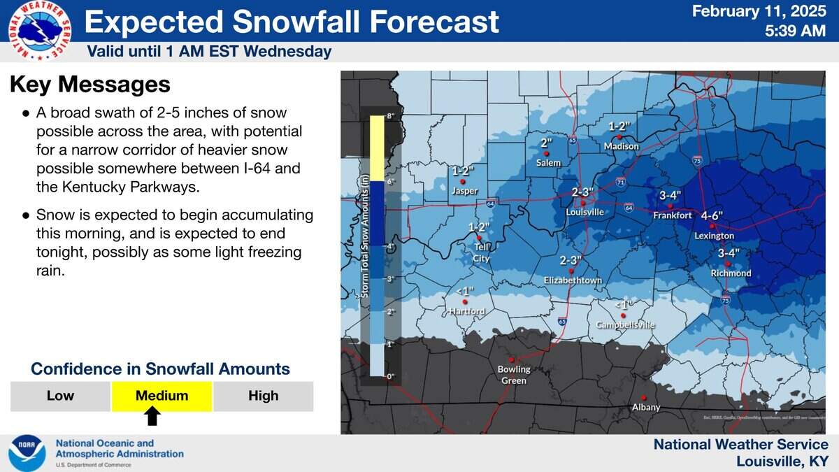 A winter storm is expected to leave some areas of Central Kentucky with six inches of snow Tuesday, according to the National Weather Service.
