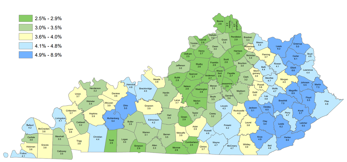 Unemployment rates in Kentucky tend to be higher in the rural coalfield counties than in the urban counties.
