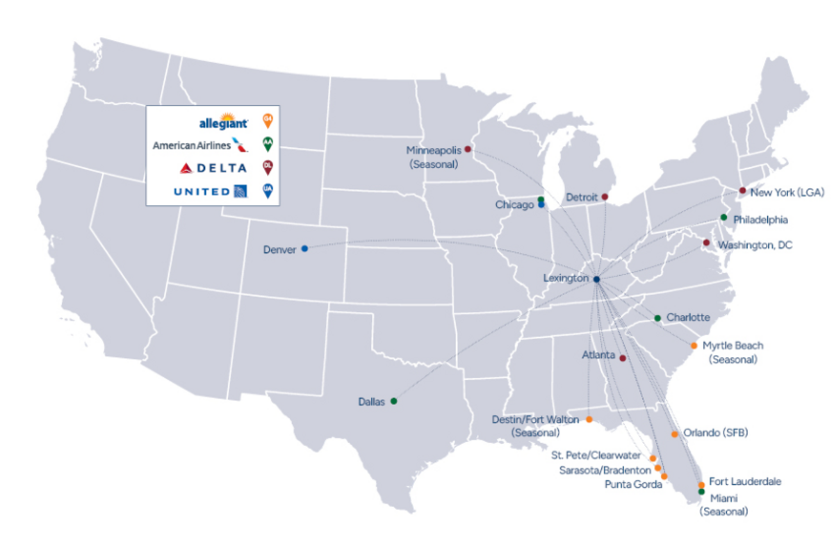 Blue Grass Airport offers non-stop flights to 18 destinations through four airlines.