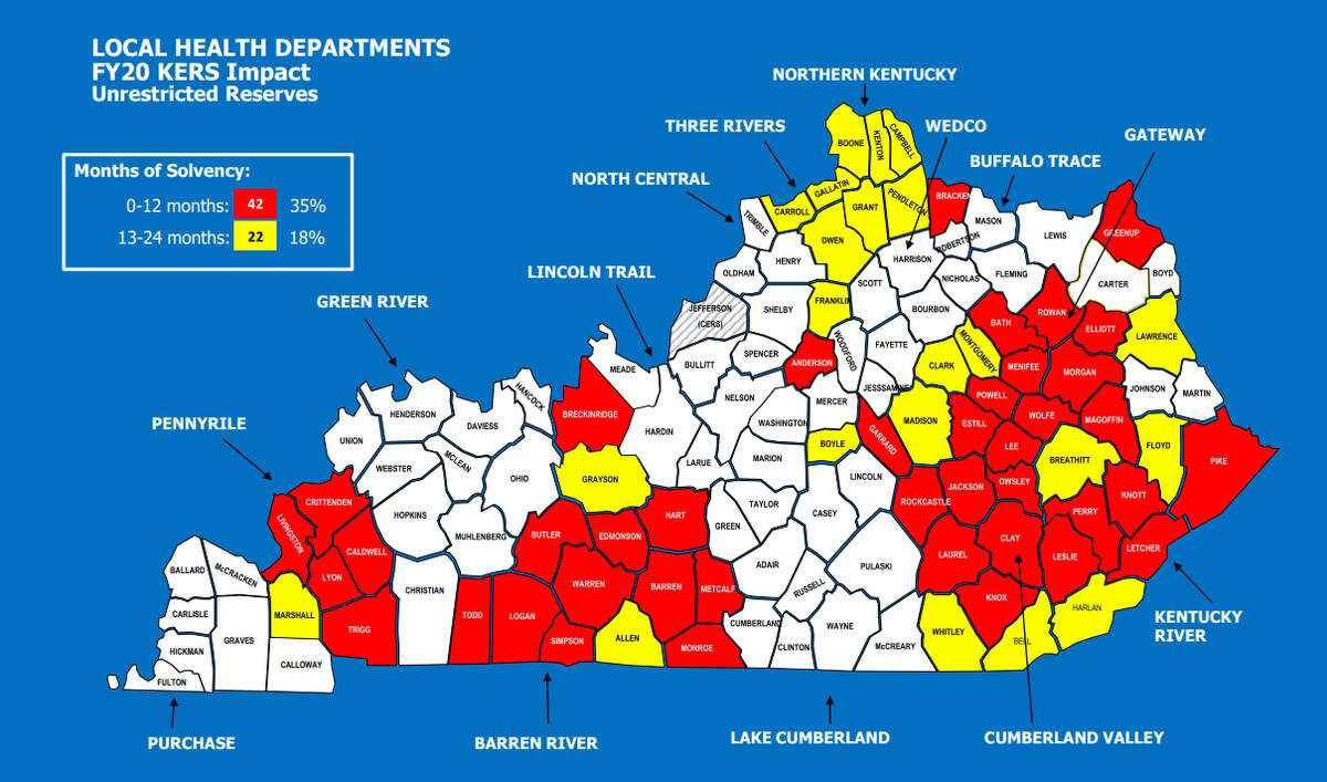 Without a freeze in pension contribution rates, 42 county health departments will close in the next year, and 22 more will close in the year following that, the Kentucky Health Departments Association warns.