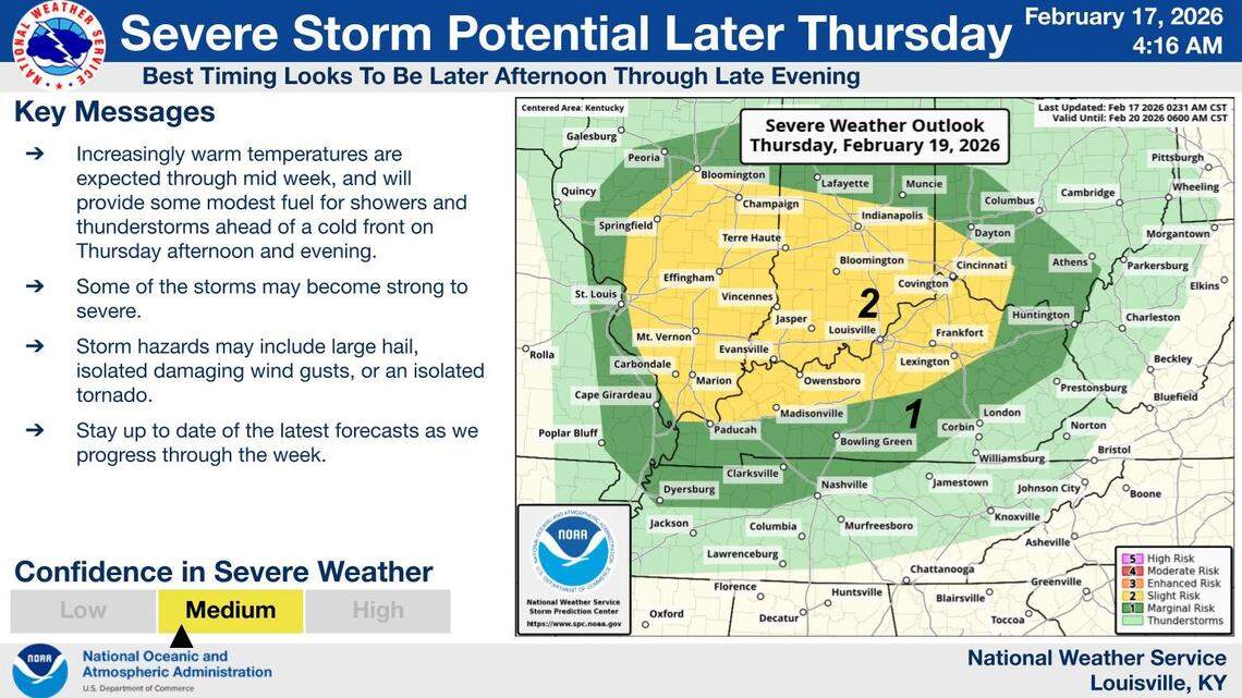 Severe storms, then possible snow in the forecast for KY this week. Here’s when