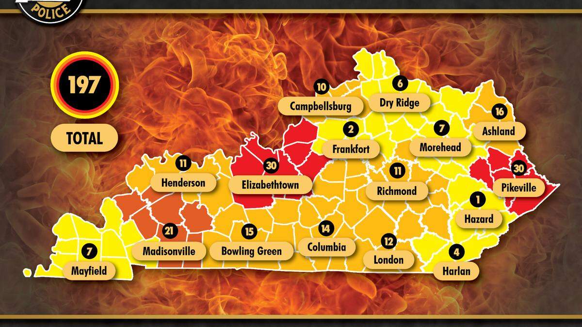 Nearly 200 people were arrested in a statewide drug roundup by Kentucky State Police. Operation Summer Heat 2.0 resulted in 490 charges being filed.