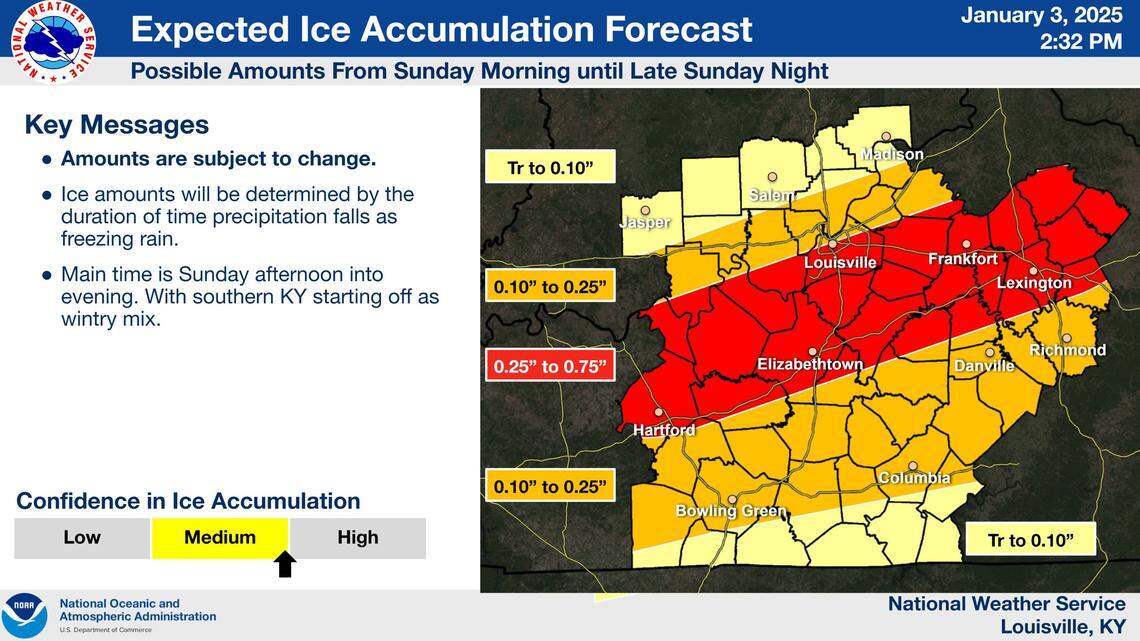Ice accumulation between a quarter and three-quarters of an inch are possible for Fayette County from an incoming, significant winter storm arriving Sunday.