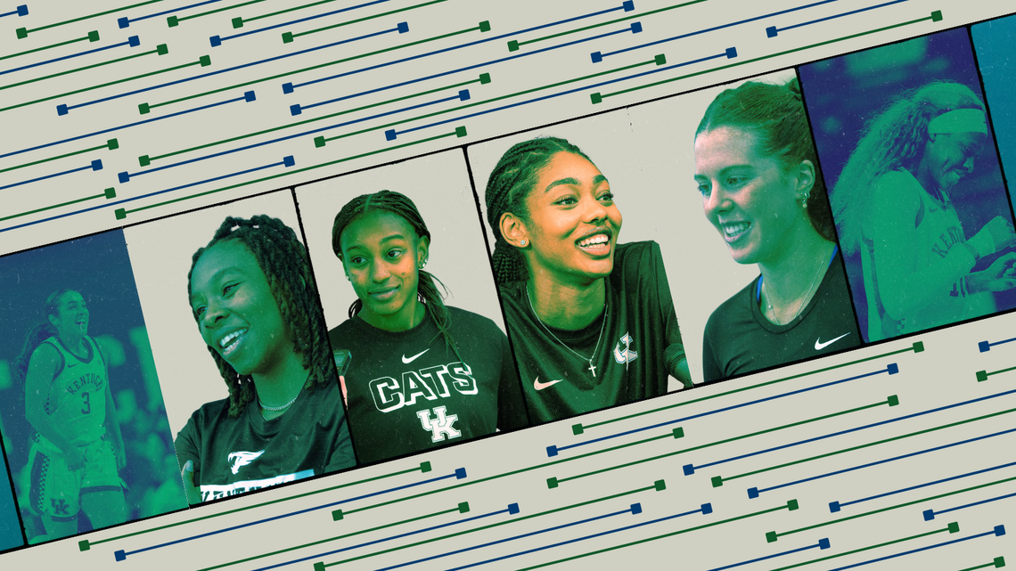 UK’s rookies could make much more than previous WNBA newcomers. Here’s why