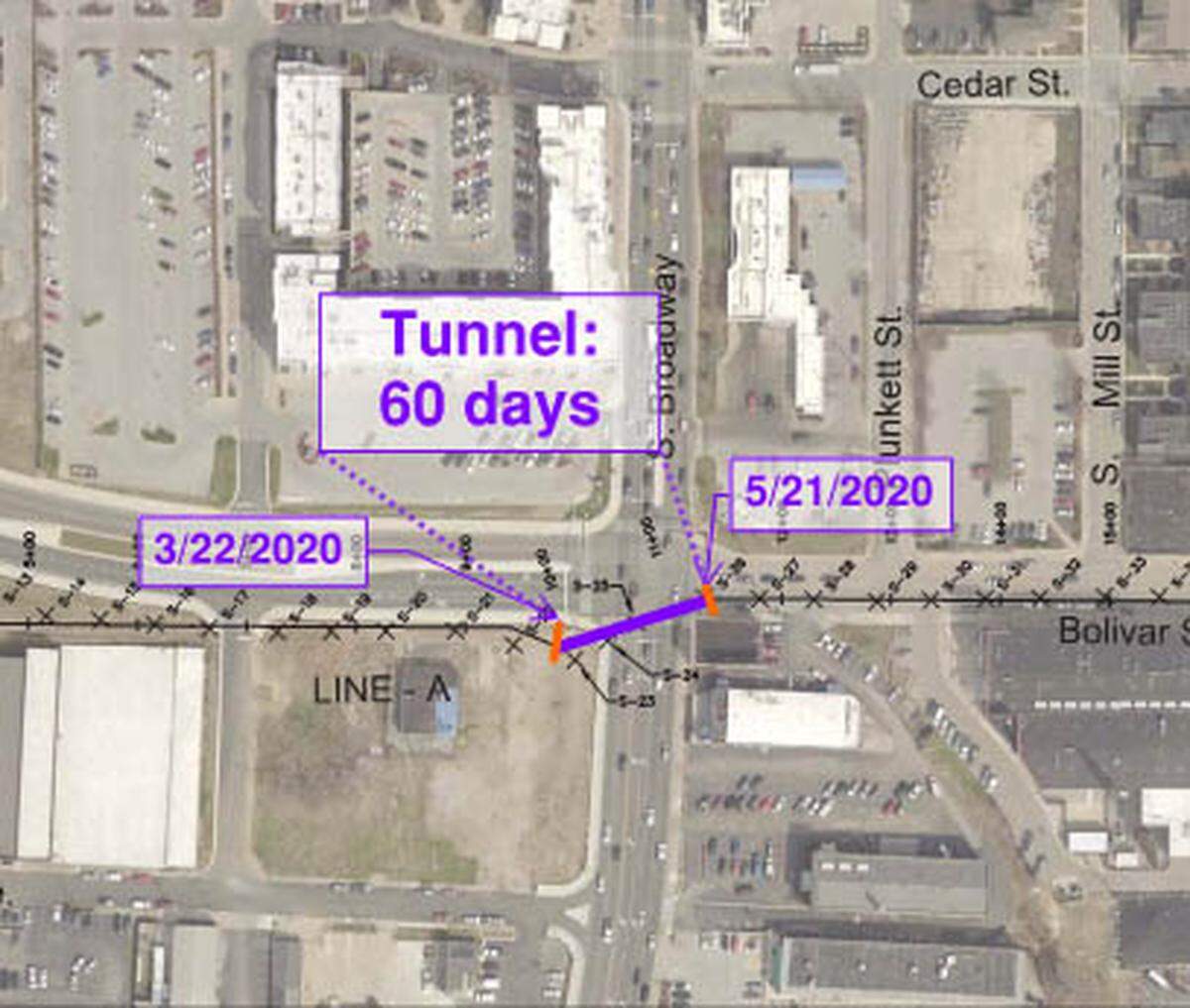 To replace a major sewer pipe near the University of Kentucky campus, crews will have to dig under South Broadway at Bolivar Street, which will impact traffic. It will take 60 days for that tunnel to be completed. The dates referenced in this graphic are just estimates.