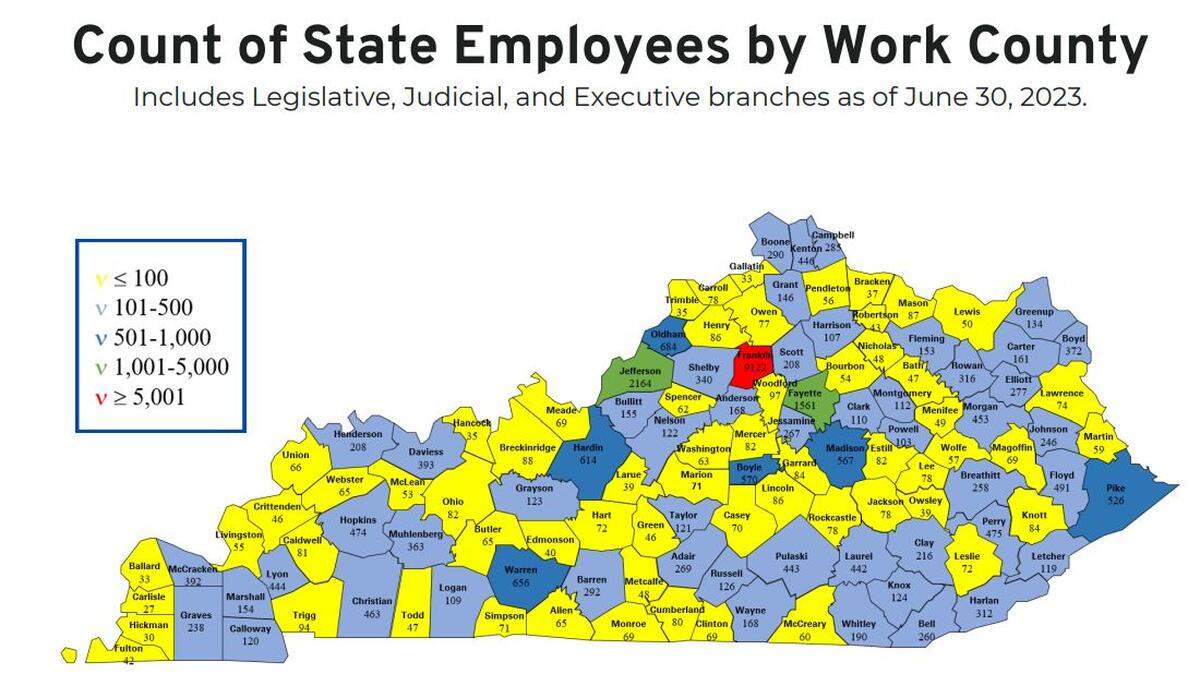 Kentucky state employees work in all 120 counties, according to this 2023 state map, but the largest numbers are in the state capital of Frankfort and the metro areas of Louisville and Lexington.