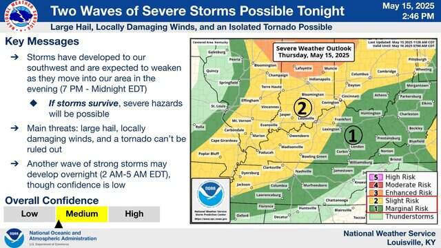 Severe weather expected in Kentucky Thursday and Friday | Lexington ...