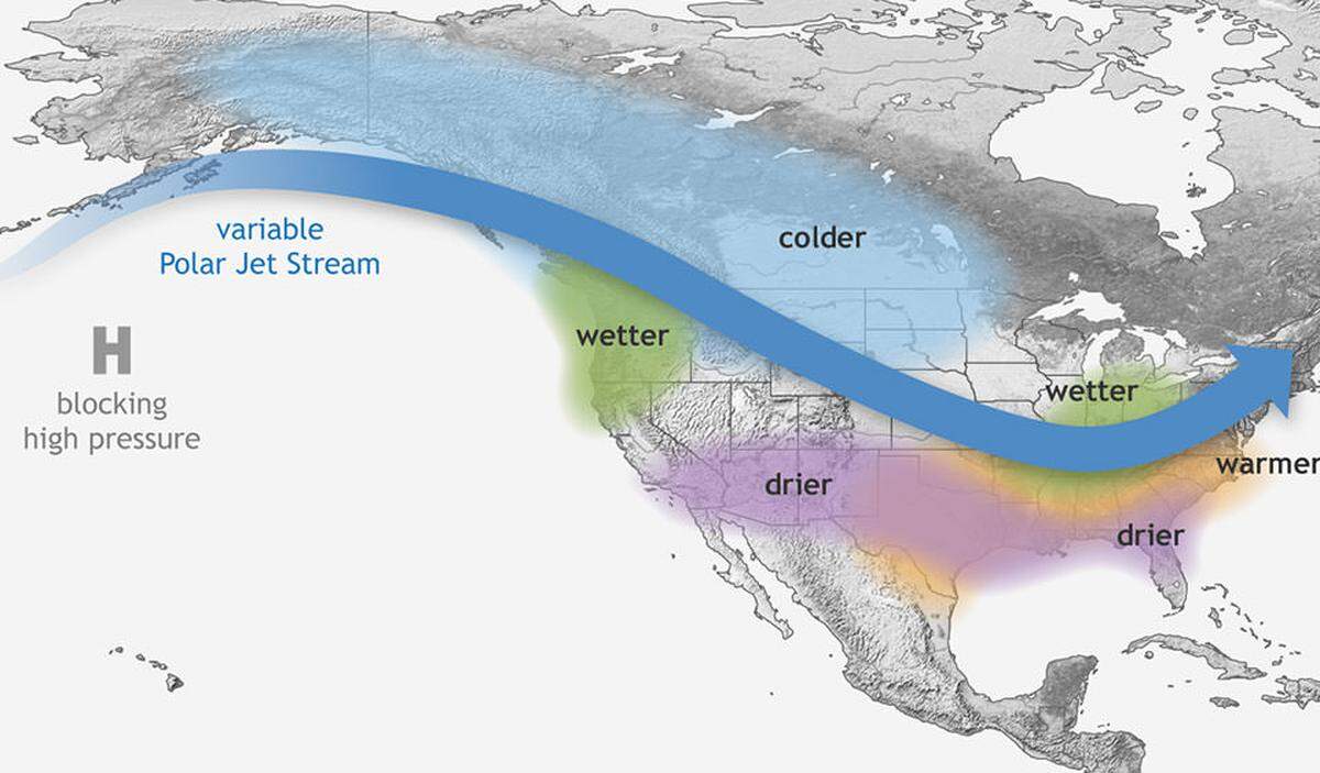 A typical La Niña winter pattern. It typically brings drier, warmer conditions across the South and cooler, wetter conditions in the North, the opposite of El Niño.