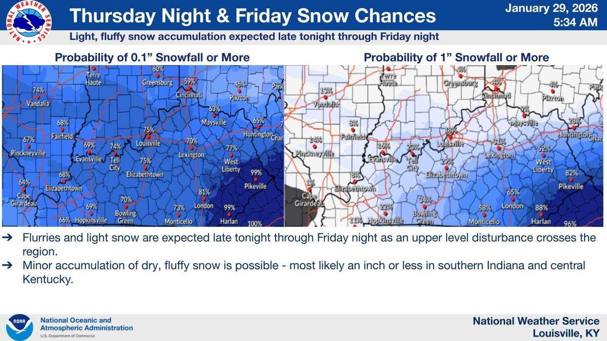 Flurries to light snow are expected for Central Kentucky overnight Thursday into Friday.