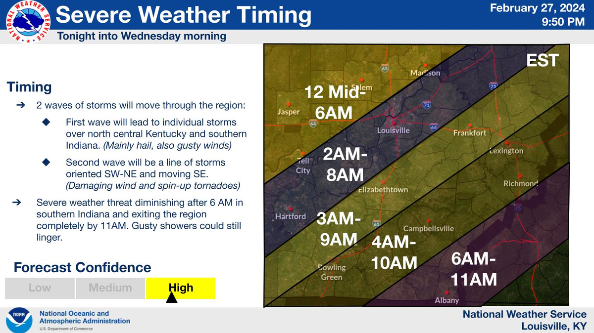 Strong storms were expected in Kentucky overnight and into Wednesday morning.