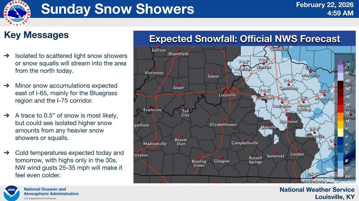 The National Weather Service Louisville shows some chances of snowfall throughout Sunday, Feb. 22.