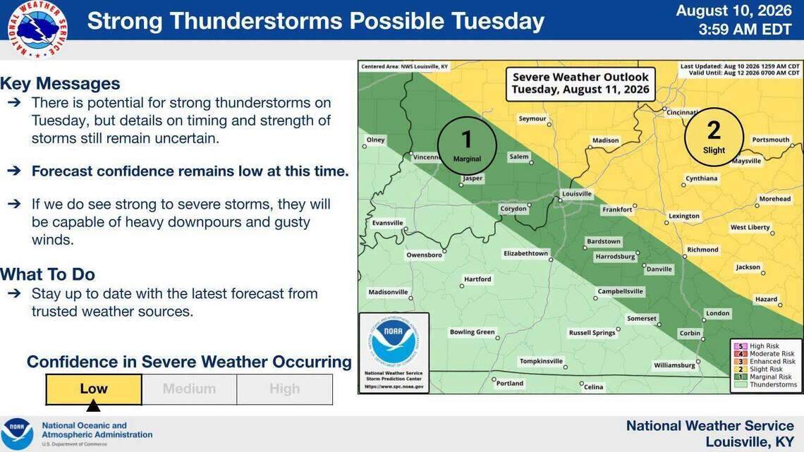 Warm temperatures, chance of thunderstorms expected in Central Kentucky