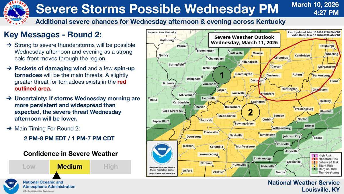 The second of two storms on March 11, 2026 is expected to take place in Kentucky between 2 p.m. and 8 p.m.