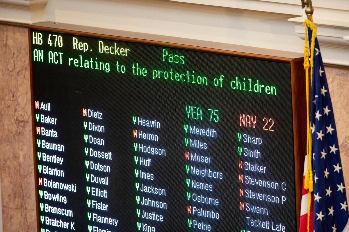 House bill 470 passes 75-22 after hours of comments at the Capitol in Frankfort, Ky., Thursday, March 2, 2022.