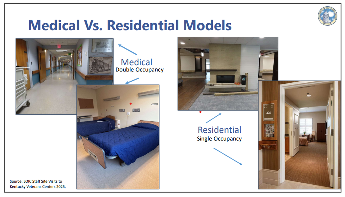 Kentucky is converting the rooms in its state-run veterans centers from double-occupancy to single-occupancy, which makes them more comfortable but reduces the total number of beds available.
