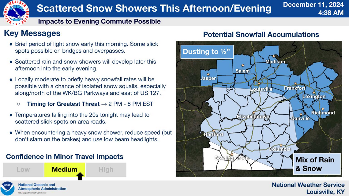 Light snow in Central Kentucky may turn into squalls later. Then temperatures plummet.