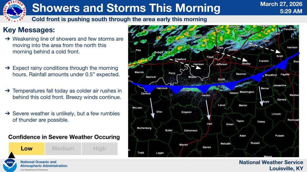 An incoming cold front is expected to drop temperatures below freezing Friday night into Saturday morning across Kentucky.