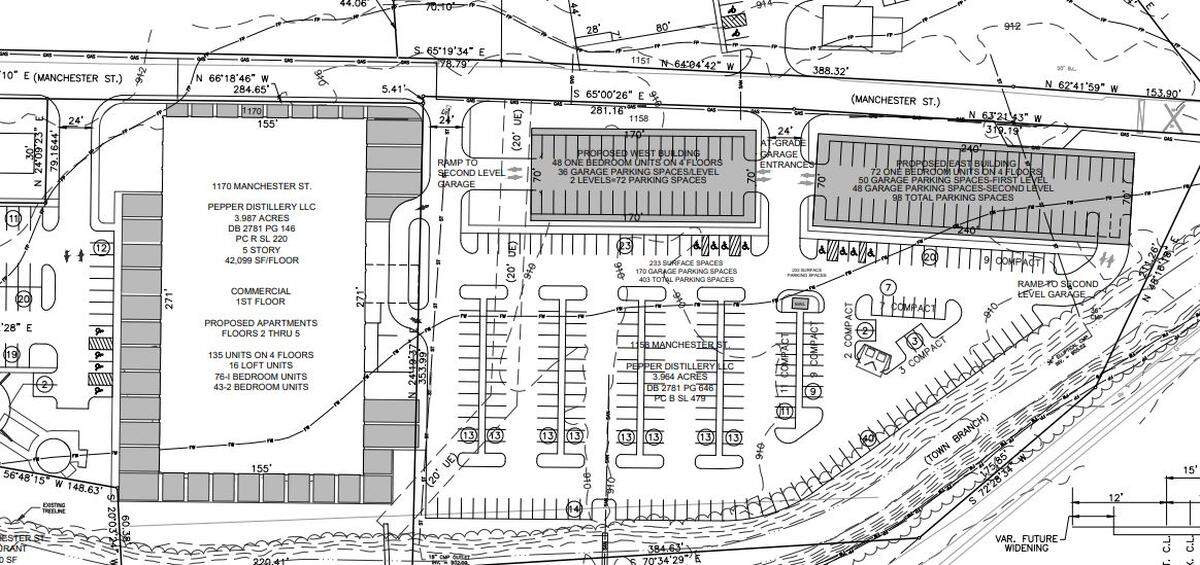 The development plan would put two new residential buildings along Manchester, both with ground floor parking. The Rickhouse building on the left also would have several floors of lofts and apartments. The new development is a proposal from Michael Fite of F2 Companies of Dublin, Ohio.