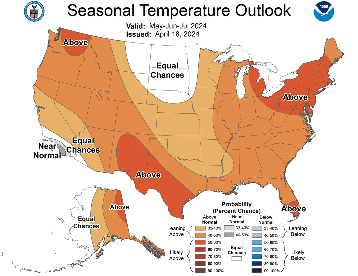 The three-month temperature outlook from the Climate Prediction Center looking at May, June and July of 2024. It's likely Kentucky will see above normal temperatures during those months. 