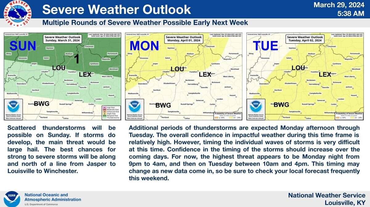 Lexington, Ky: Weather forecast for Eastern Sunday weekend | Lexington ...