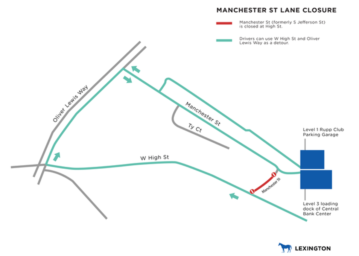 A section of Manchester Street near High Street will be closed for months due to construction of Town Branch Park.